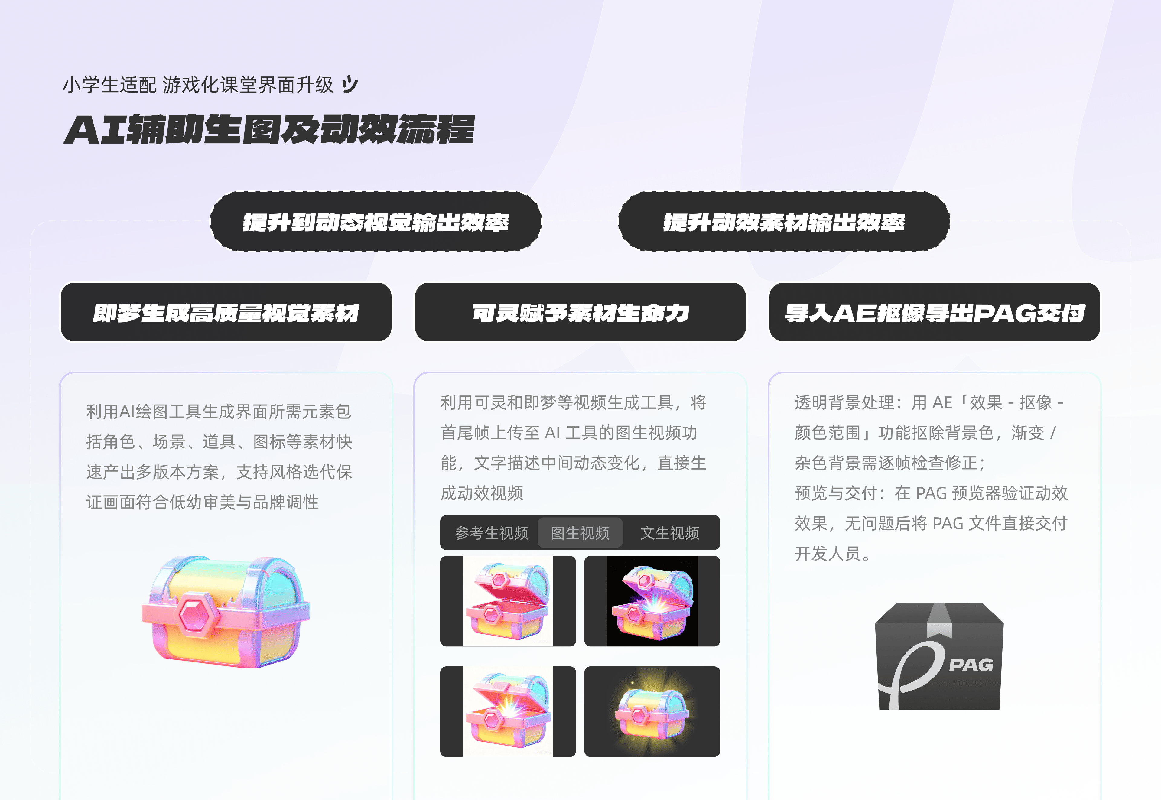 08 项目四素材